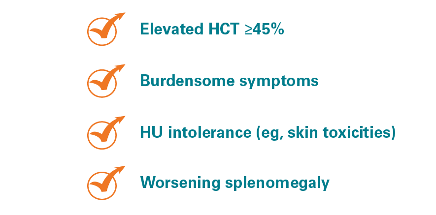 The signs of hydroxyurea resistance are elevated HCT greater than or equal to 45%, burdensom symptoms, HU intolerance (eg, skin toxicities), and worsening splenomegaly