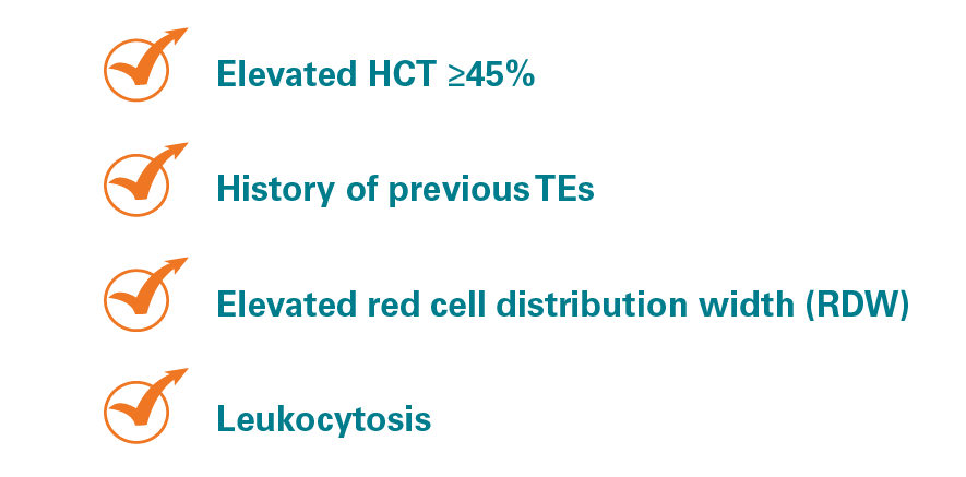 Monitoring your patient risk factors including elevated HCT greater than or equal to 45%, history of previous TEs, elevated red cell distribution width (RDW), and leukocytosis